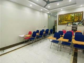 Cho thuê nhà liền kề khu c  geleximco giá chỉ 18tr nội thật xịn