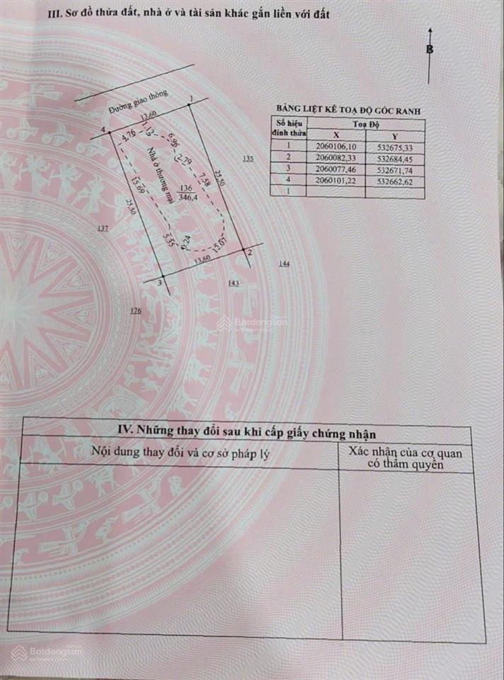 Chỉ với 7 tỷ đồng sở hưũ villa biển full nội thất  0942 204 ***