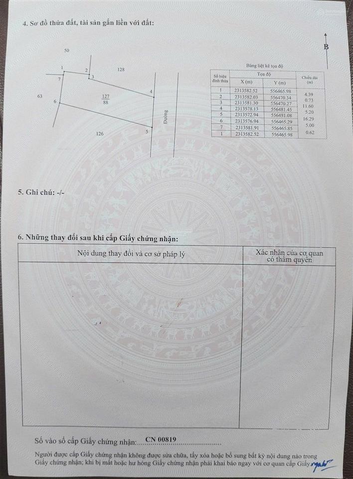 Bán đất thổ cư thôn dịch trì, xã nguyễn văn linh, hưng yên vị trí đẹp giá tốt