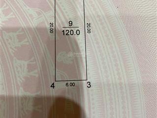 Bán gấp lô đất dt 120m2 mt 6m mặt đường rộng 40m, trong lòng khu đô thị thành phố thông minh