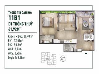 Cần bán 2pn  62m2 trục 11b1 tầng 1x tại the fibonan  ecopark, văn giang, hưng yên giá chỉ 4,1 tỷ