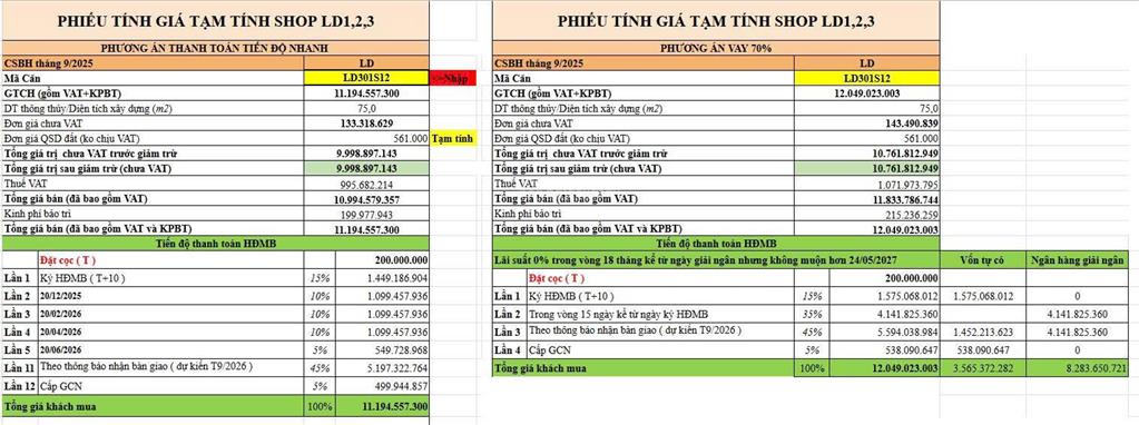 Bán chân shop ld3 căn góc gần trục đường lý thánh tông của phân khu the london vinhomes ocean park