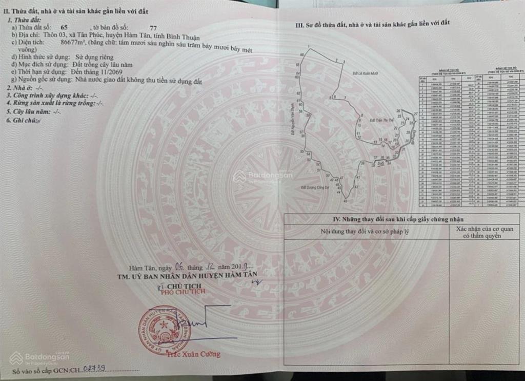 Bán đất tại xã tân minh, lâm đồng 180 nghìn / m2, 86677 m2, hướng đông nam
