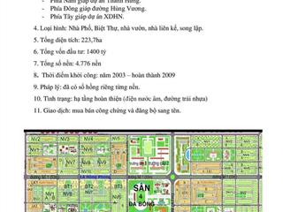 Chính chủ bán nhanh lô lk 120m2 da hud . vị trí đẹp giá đầu tư .