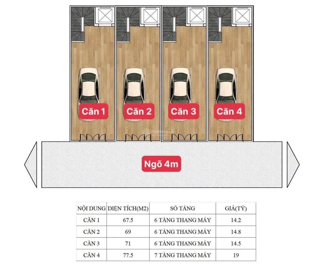 Cần bán nhà riêng tại phường long biên, hàng f0, đường nhựa 12m, vỉa hè 3m  xây 7 tầng thang máy