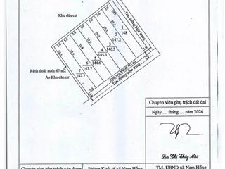 Siêu phẩm đất đấu giá xã nam hồng