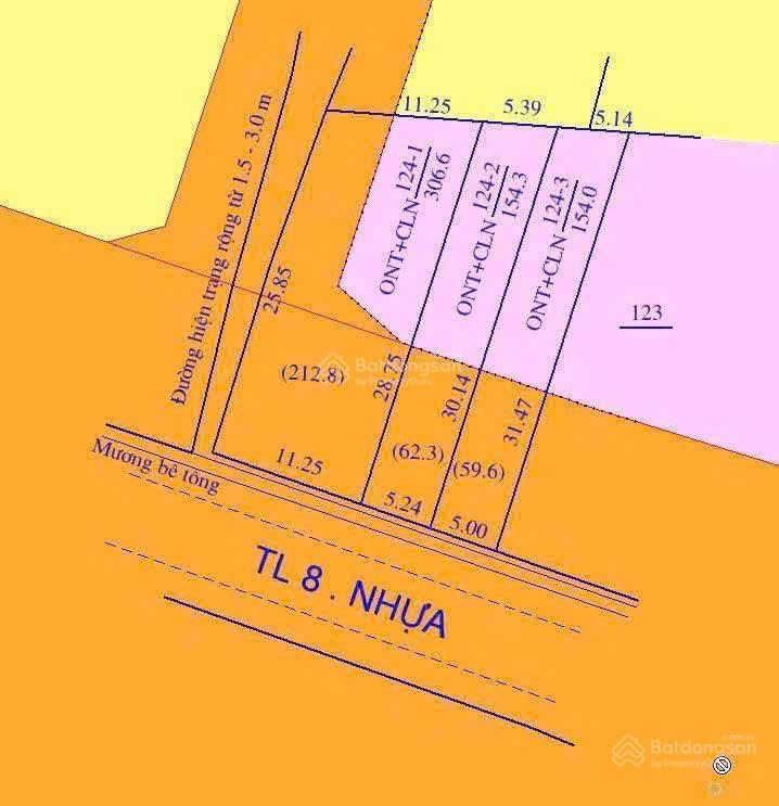 Mở bán lô đất đẹp  mặt tiền đường tỉnh lộ 8 diên lâm  diên khánh. tiện ích đầy đủ