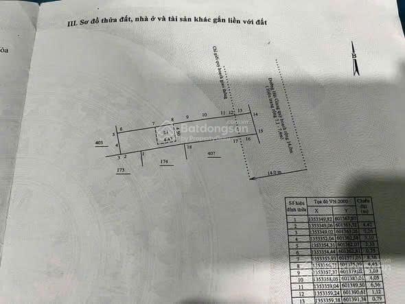 Bán nhà cấp 4, mặt tiền đường hát giang trung tâm phố biển nha trang, giá chỉ 125tr/m2