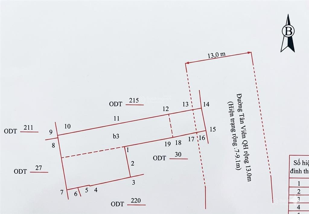 Bán nhà 3 tầng tản viên 209m2, giá 15,5 tỷ cực rẻ