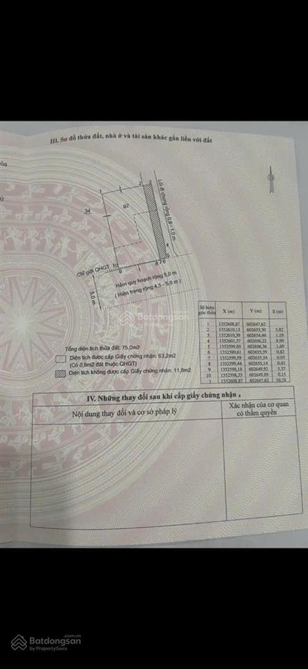 Bán đất tặng nhà 1 tầng cũ, khu cán bộ quân đội, hẻm nguyễn thiện thuật, cạnh dự án sân bay cũ.