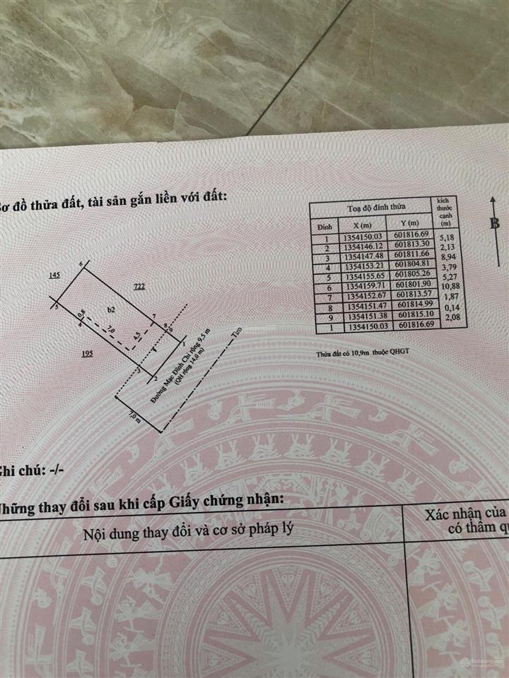 Hạ giá bán nhanh nhà mặt tiền mạc đĩnh chi, nha trang, đang cho thuê tốt 16tr/tháng