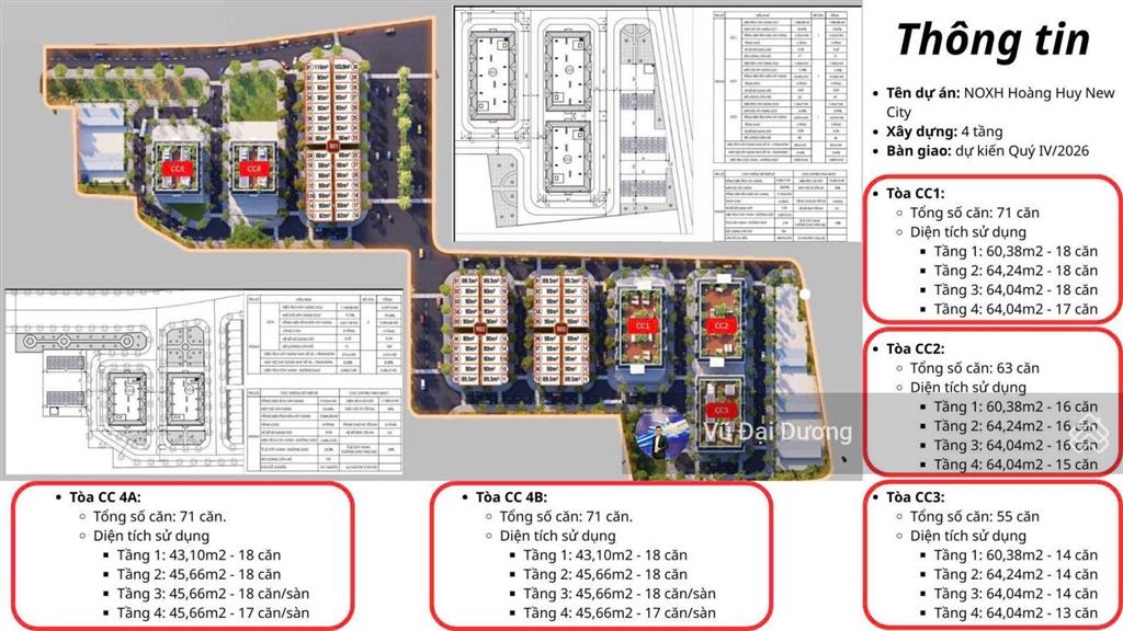 Tư vấn hồ sơ noxh hoàng huy new city   0888 608 ***