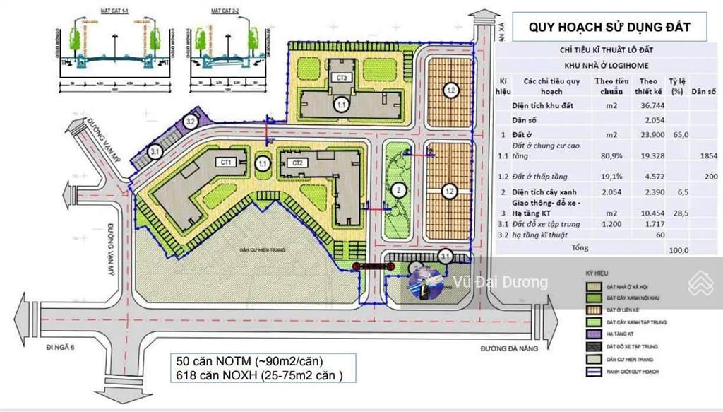 Dự án logihome hải phòng  nhà ở xã hội vạn mỹ  tư vấn hồ sơ noxh