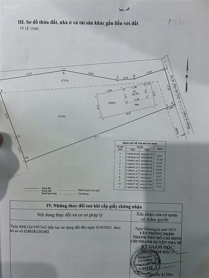 Bán 2257m có 300m đất thổ cư hẻm lớn đào sư tích, phước kiển, nhà bè