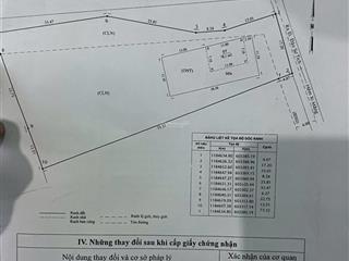 Bán 2257m có 300m đất thổ cư hẻm lớn đào sư tích, phước kiển, nhà bè