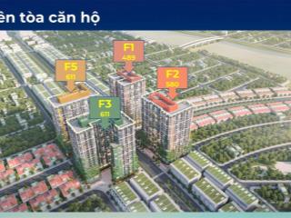 Suất ngoại giao căn hộ 1pn + trung tâm đà nẵng sở hữu lâu dài từ tập đoàn sun group
