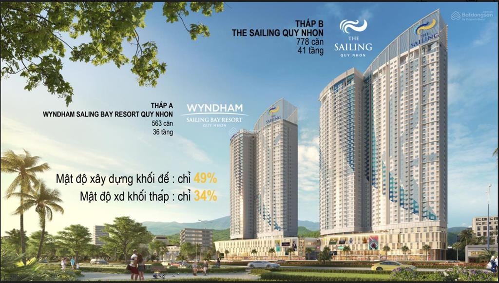 The sailing  sở hữu sổ hồng lâu dài  bàn giao 2026  căn hộ có vị trí đẹp nhất quy nhơn