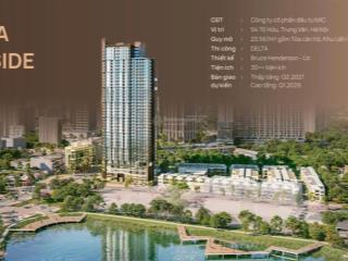 Thông tin mới nhất dự án inconia lakeside  mở bán đợt đầu, nhiều chính sách hấp