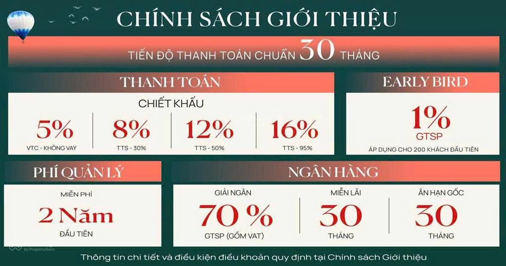 Codotel hàng hiệu prima hạ longtrục hot view biển sổ lâu dàisuất ngoại giao đợt 1(giá gốc)32m2