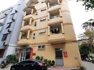 Cho thuê phòng trọ gần viện k tân triều, gần hv quân y. cc 0389 942 ***