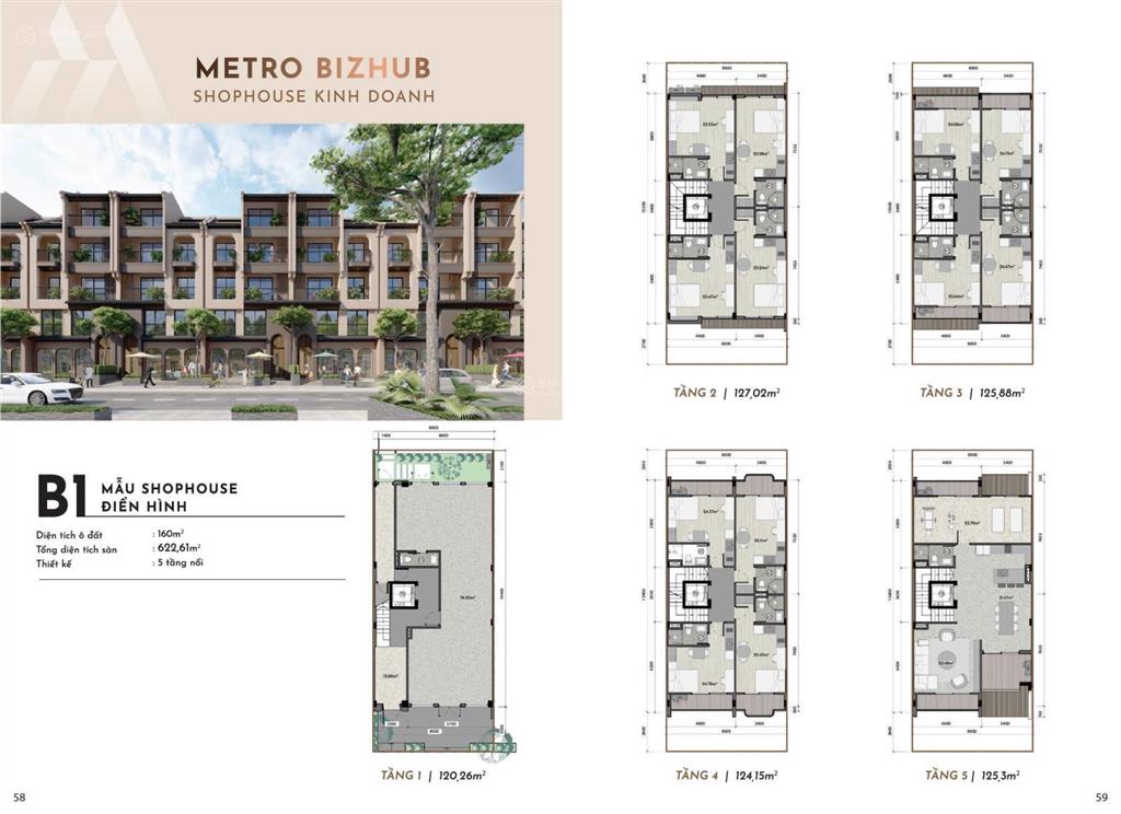 Shophouse 2 mặt tiền 8m tại metro city hòa lạc, vị trí sáng giá của khu đô thị vệ tinh hòa lạc