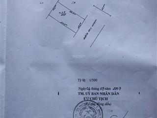 200m2  kqh nguyễn khoa văn, đất đẹp sạch sẽ