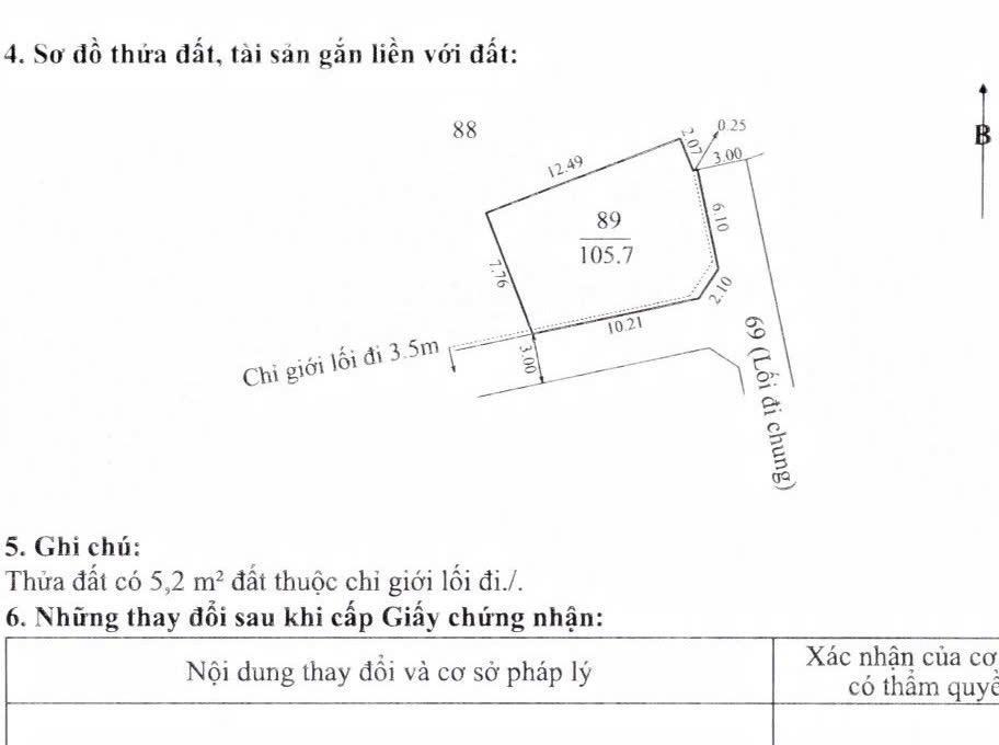 Đất kiệt ô tô 106 minh mạng, thủy xuân, tp huế