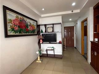 Sở hữu  căn hộ đẹp  noxh ( no 1)  ecohome 1.
