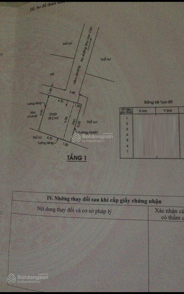 Siêu hiếm, còn 1 căn duy nhất 2.58tỷ hẻm ba gác 2.5m đường kha vạn cân, p.linh đông,sát chợ thủ đức