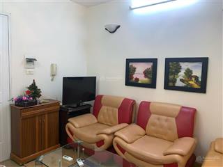 Cho thê căn hộ ct1 mỹ đình sông đà đối diện keangnam 95m2 2pn 2vs đồ cơ bản,nhà đẹp  0971 759 ***