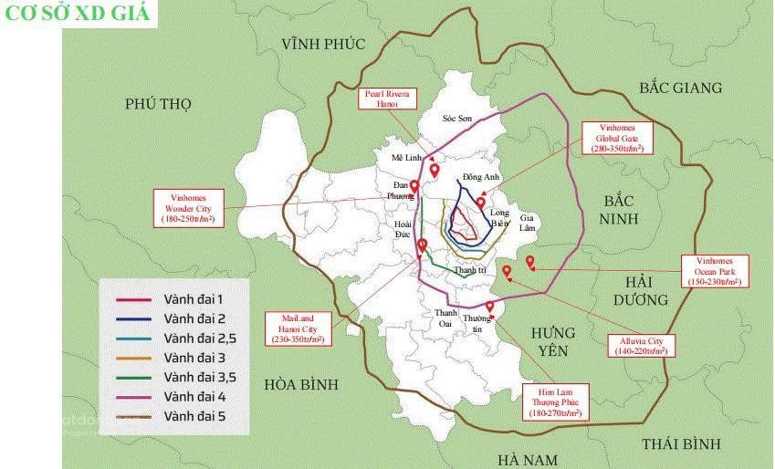 Mở bán đợt 1 khu đô thị cao cấp tại mê linh pearl rivera hà nội  cơ hội đầu tư đón đầu xu thế