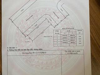 Bán lô góc đất tuyến 2 lê hồng phong, khu phân lô phúc lộc sau tòa hoa đăng 105,9m2 ngang 5,5m