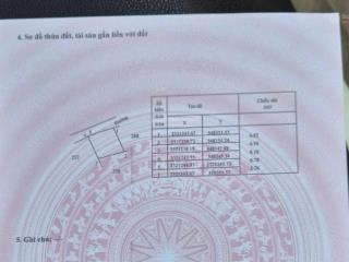 Nhỉnh 2 tỷ  sở hữu ngay lô đất đẹp , cực hiếm tại chí trung, như quỳnh, hưng yên