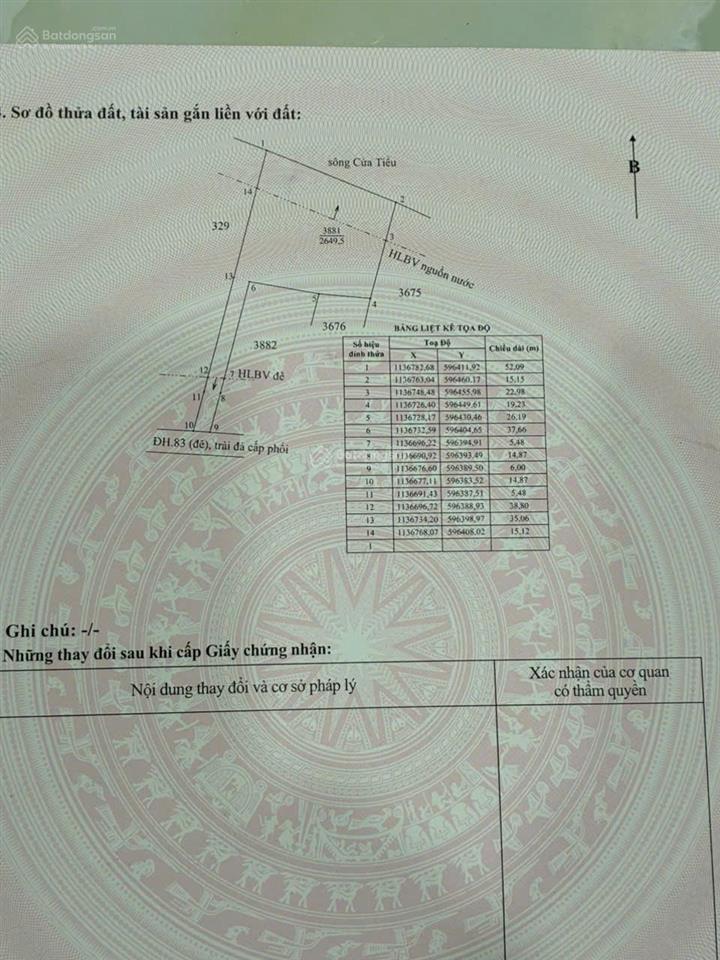 2.649m2 đất thổ cư mặt tiền sông lớn. giá tốt để chốt trọn thửa 1 tỷ 690 triệu