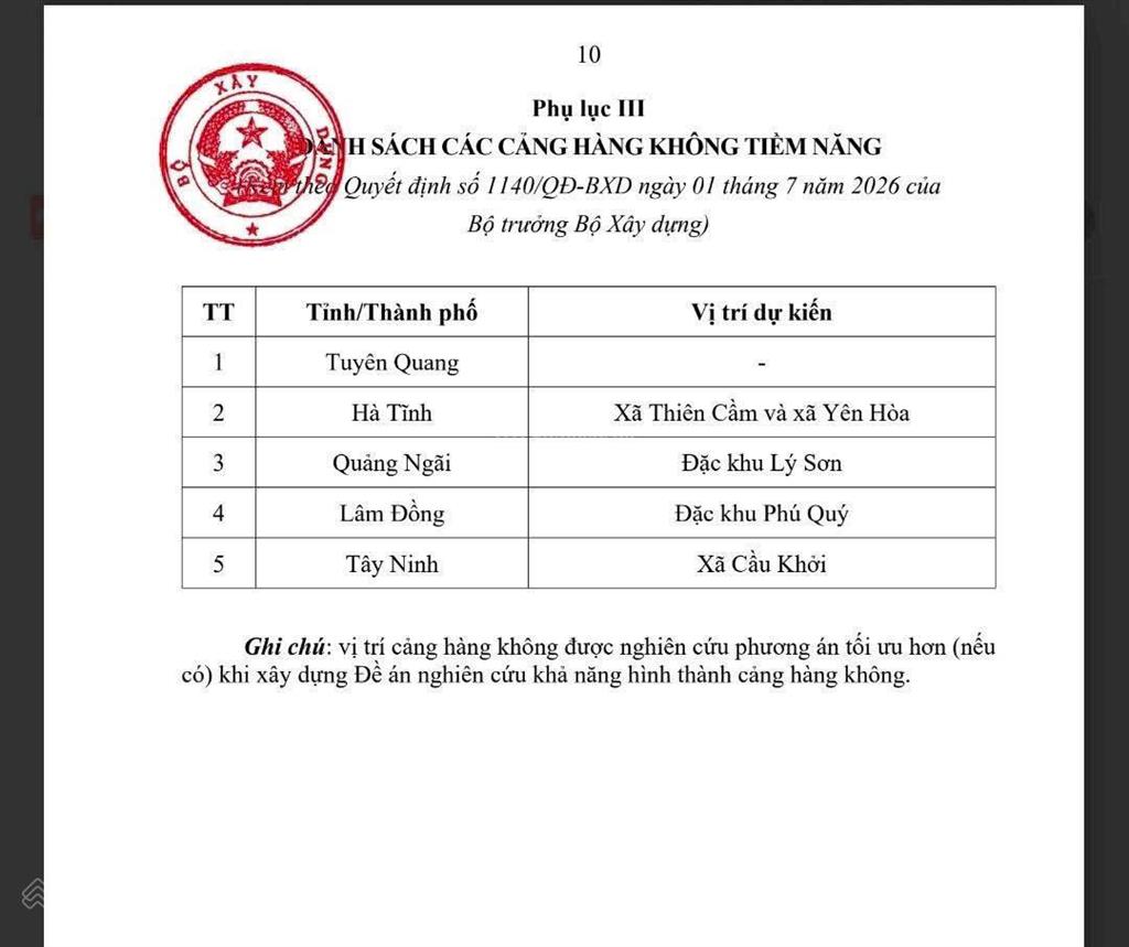 Vườn nhãn tây ninh 299tr, đất 5x40m nhãn đang cho thu hoạch