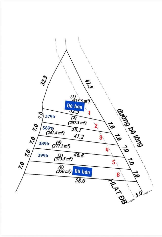 Đất phúc thọ  lâm hà, lâm đồng giá chỉ từ 379 triệu/lô