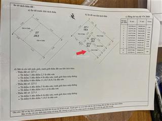 Đất 50m2 cự khối long biên ô tô đỗ cửa gần aeon vĩnh tuy đón sóng sông hồng giá hơn 7 tỷ vuông đẹp.