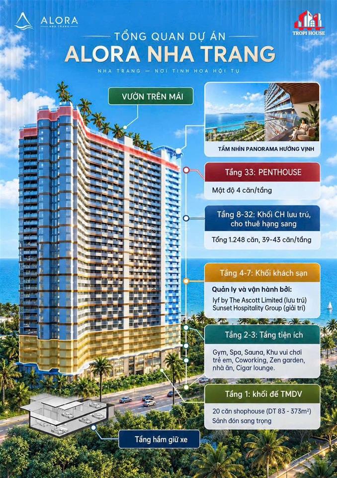 Căn hộ mặt biển alora nha trang, cạnh nhà hát đó bửu tượng đắt giá của nt  chỉ từ 1,7 tỷ/ căn.