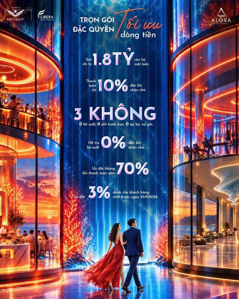 Căn hộ mặt biển alora nha trang, cạnh nhà hát đó bửu tượng đắt giá của nt  chỉ từ 1,7 tỷ/ căn.