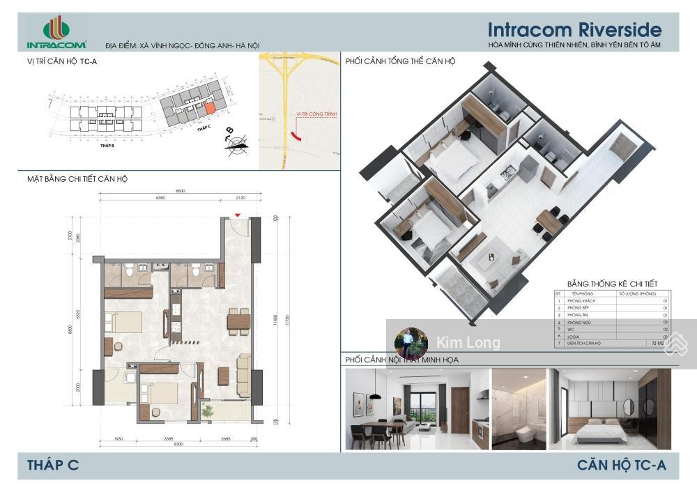 Chính chủ bán nhanh căn hộ , dt 72m2, 2pn  2vs, view cầu nhật tân, full nội thất, sách vali ở ngay