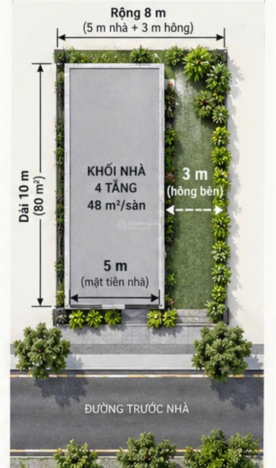 Biệt thự sân vườn giá chỉ từ hơn 5 tỷ đổ lên vinhomes hạ long xanh, mt 8m