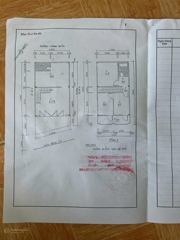 Hạ 700 triệu bán nhanh
nhà 3 tầng hẻm oto đường nguyễn thị minh khai