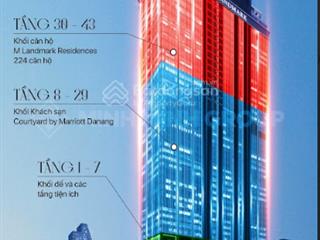Mlandmark  căn hộ cao cấp full nội thất, dọn vào ở ngay