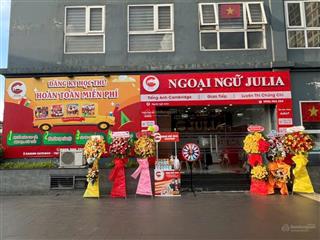 Cần bãn căn góc shophouse tại dự án sài gòn gateway ngay song hành xa lộ