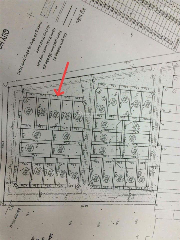 Bán 68.6m2 đất đấu giá phú thị, thuận an  phân ô bàn cờ phù hợp kinh doanh, giá 6.9 tỷ