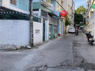 Bán đất tặng nhà cấp 4 hẻm ô tô thông lê hồng phong, nam nha trang