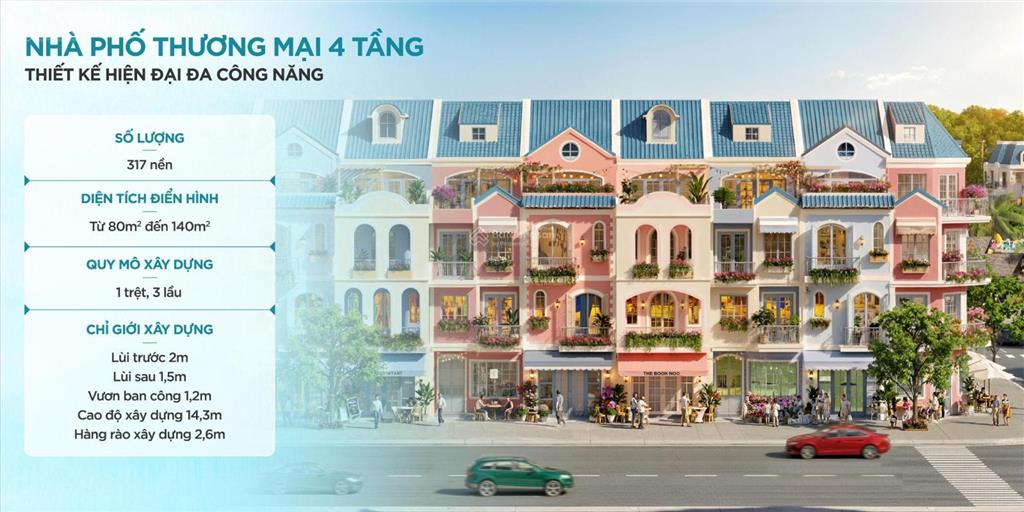 Bán đất nền dự án hiệp phước premia, 1,5 tỷ, 80m2, đẹp, nhiều tiện ích