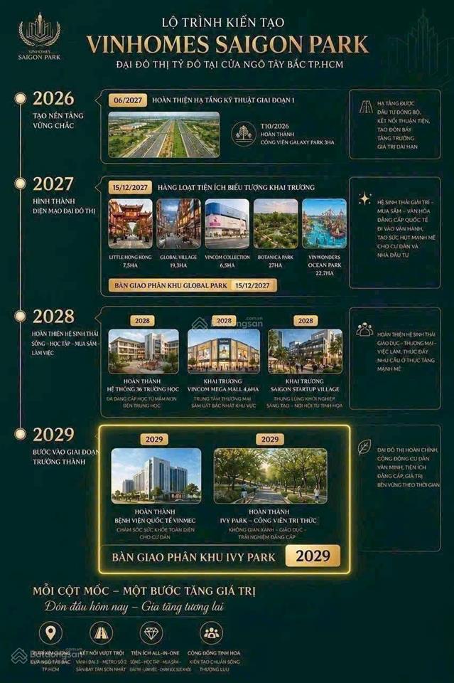 Nhà phố ven sông giá tốt dự án vinhome saigon park, căn 50m2 giá chỉ 3tỷ900 thanh toán tiến độ