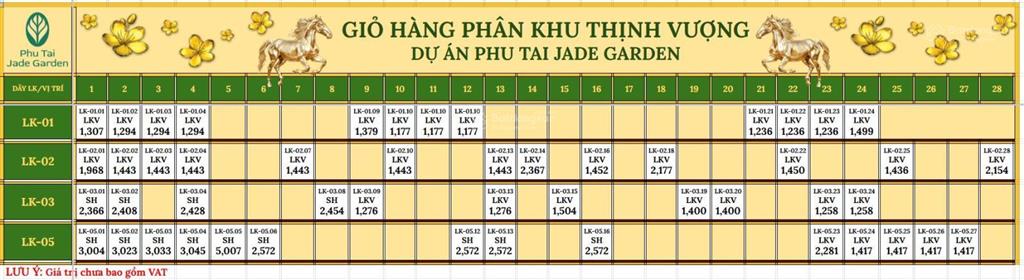 Đất nền phú tài jade garden giá tốt trong phân khúc khu đô thị