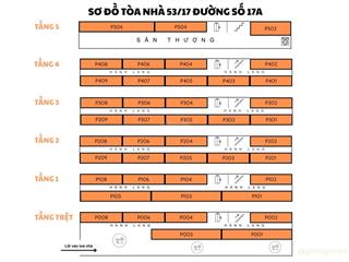 Chính chủ bán gấp tòa nhà chdv, 5 tầng, shr, tại tân kỳ tân quý, bình tân, hcm